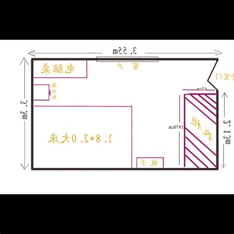 佈局講究 意思